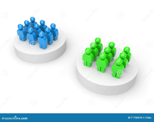 Two Groups